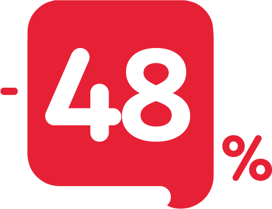 40 процентов скидка